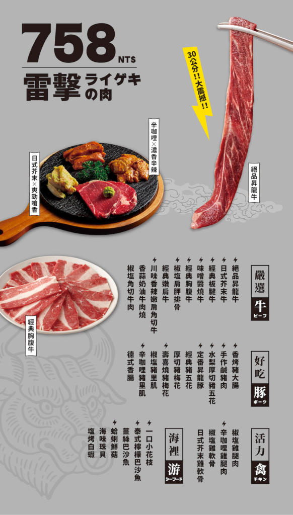 肉次方菜單