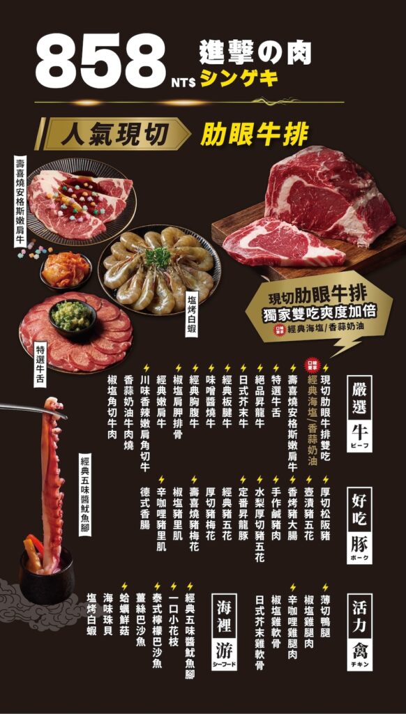 肉次方菜單