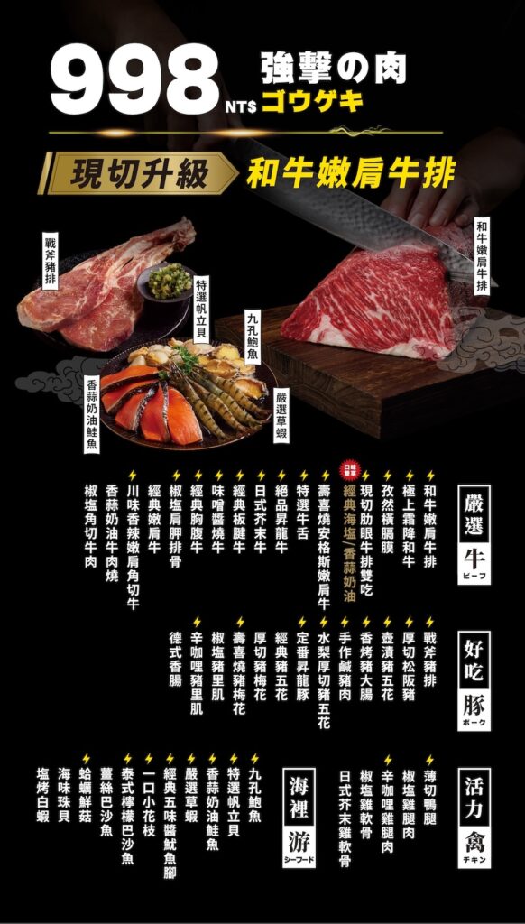 肉次方菜單